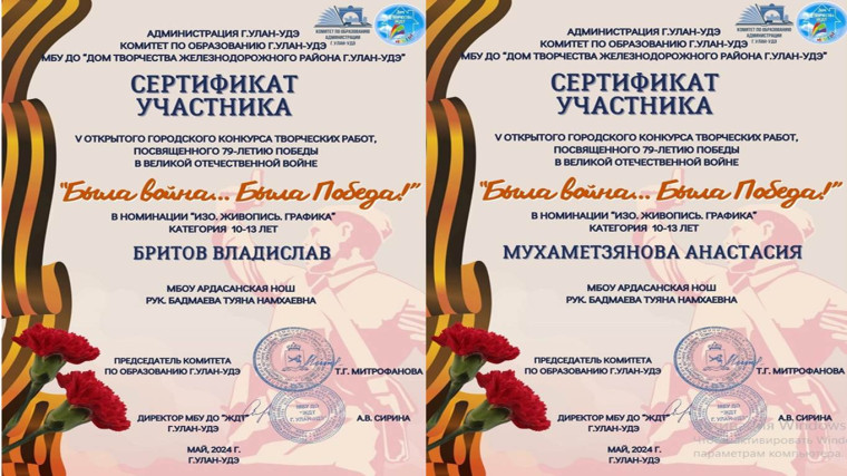 Итоги конкурса.